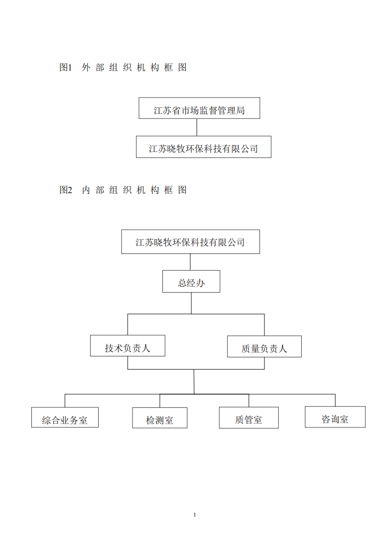 組織機構(gòu)圖.png