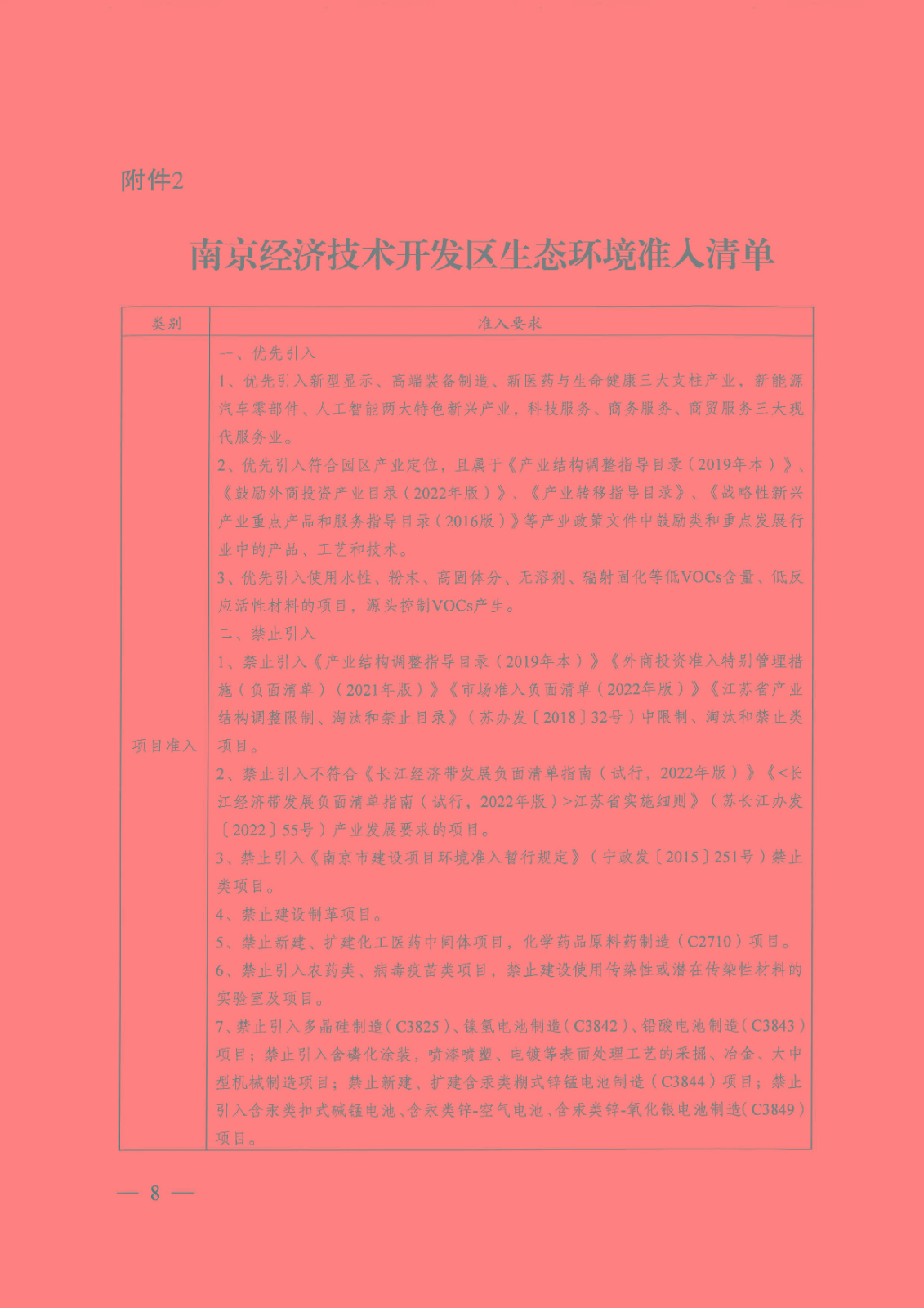 【蘇環(huán)審[2023]1號】省生態(tài)環(huán)境廳關(guān)于南京經(jīng)濟(jì)技術(shù)開發(fā)區(qū)產(chǎn)業(yè)發(fā)展規(guī)劃（2021-2030年）環(huán)境影響報告書的審查意見_頁面_08.jpg