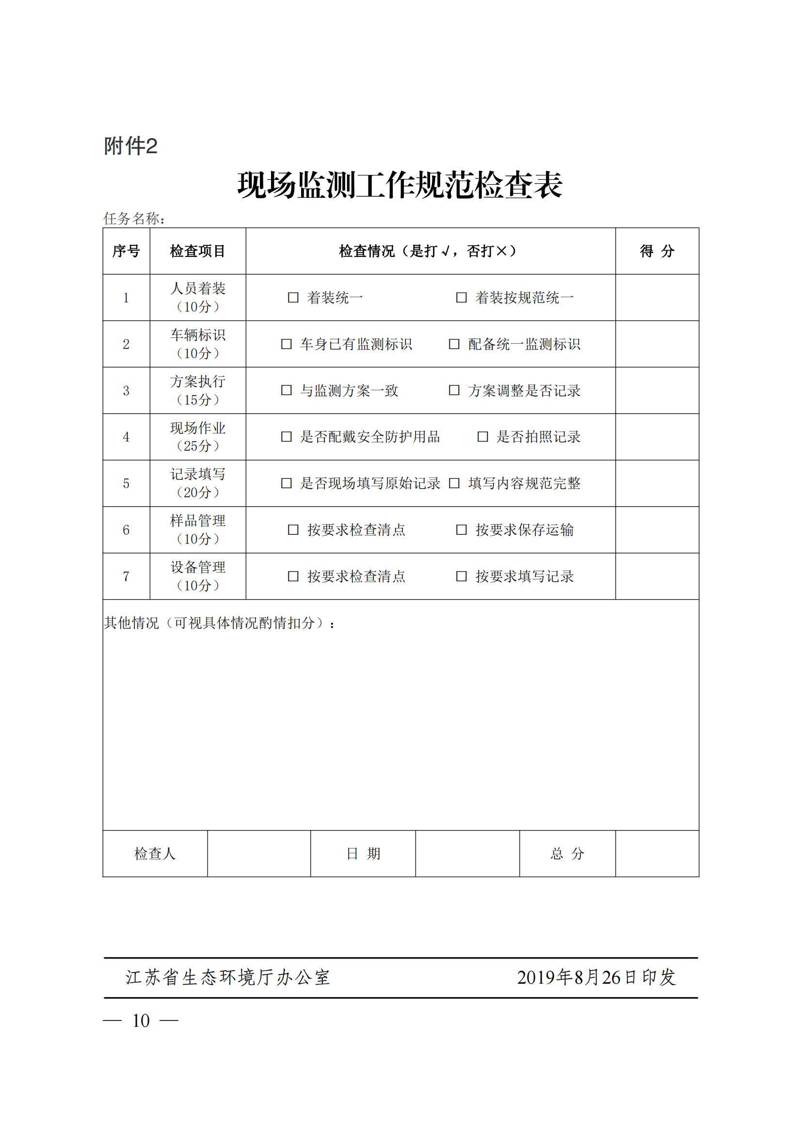 蘇環(huán)辦〔2019〕290號 關于印發(fā)江蘇省現(xiàn)場監(jiān)測工作行為規(guī)范（試行）的通知(1)_09.jpg